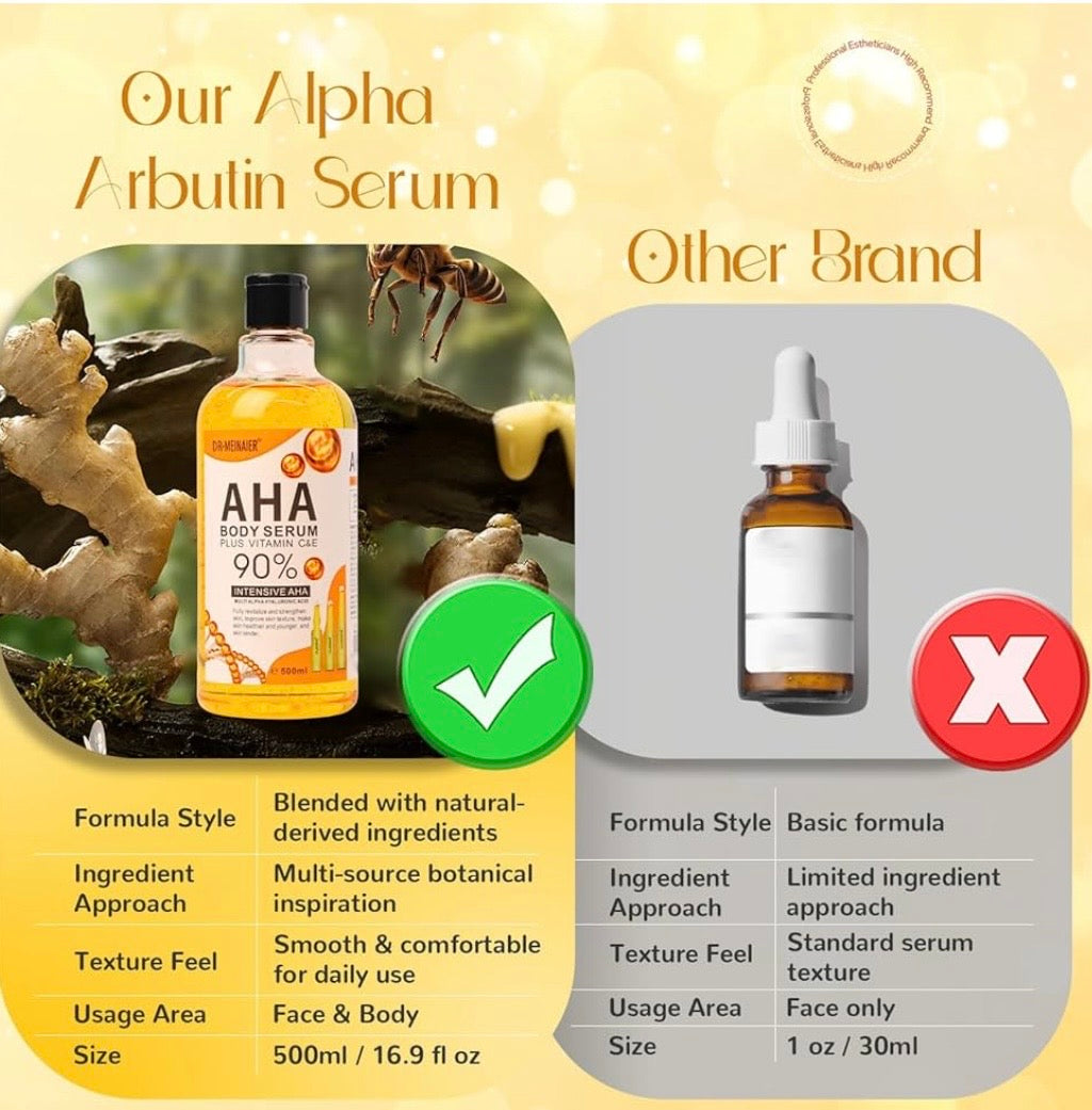 Dr. Menaier AHA Body Serum Plus Vitamin C&E