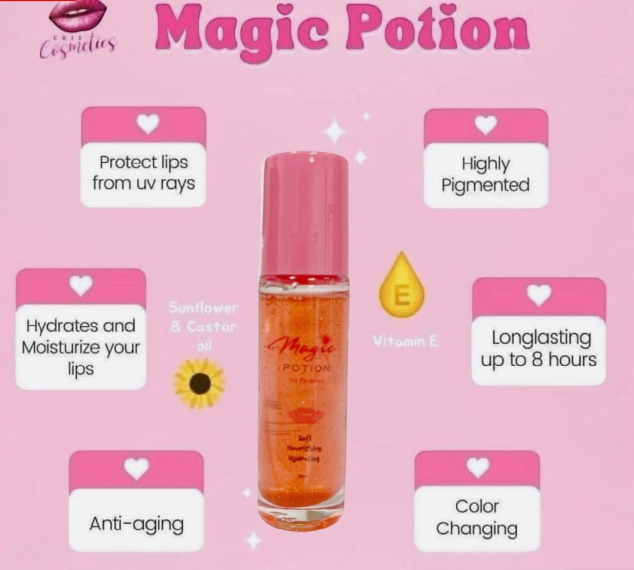 Magic potion Lip and Cheek