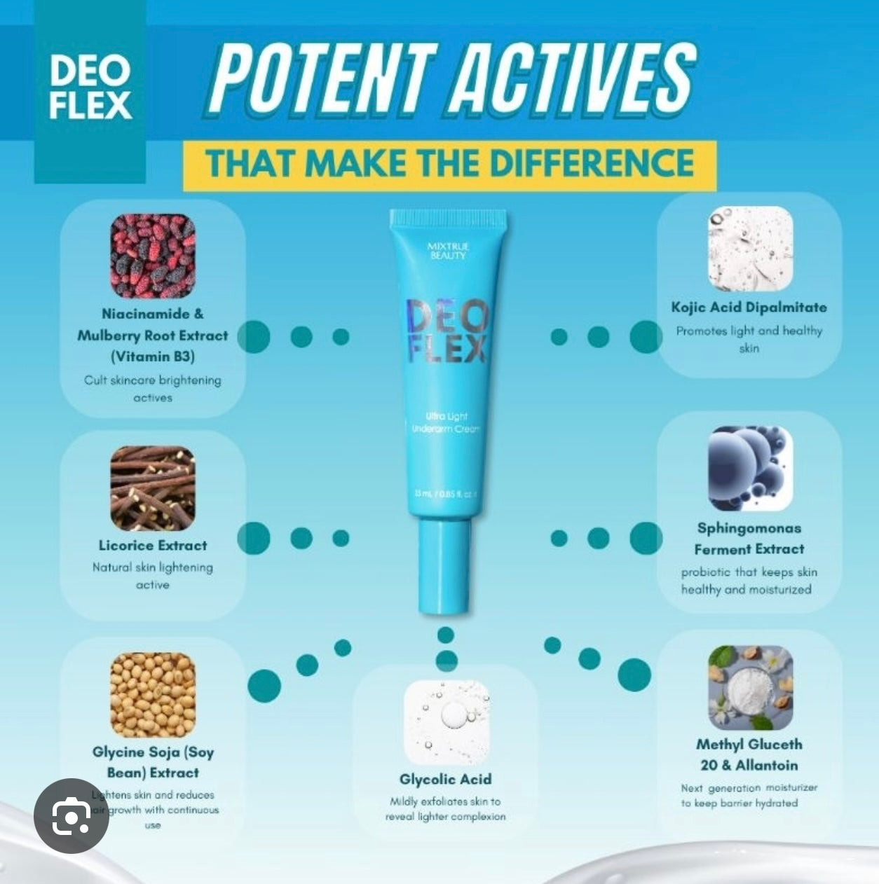 Deoflex Cream Deodorant