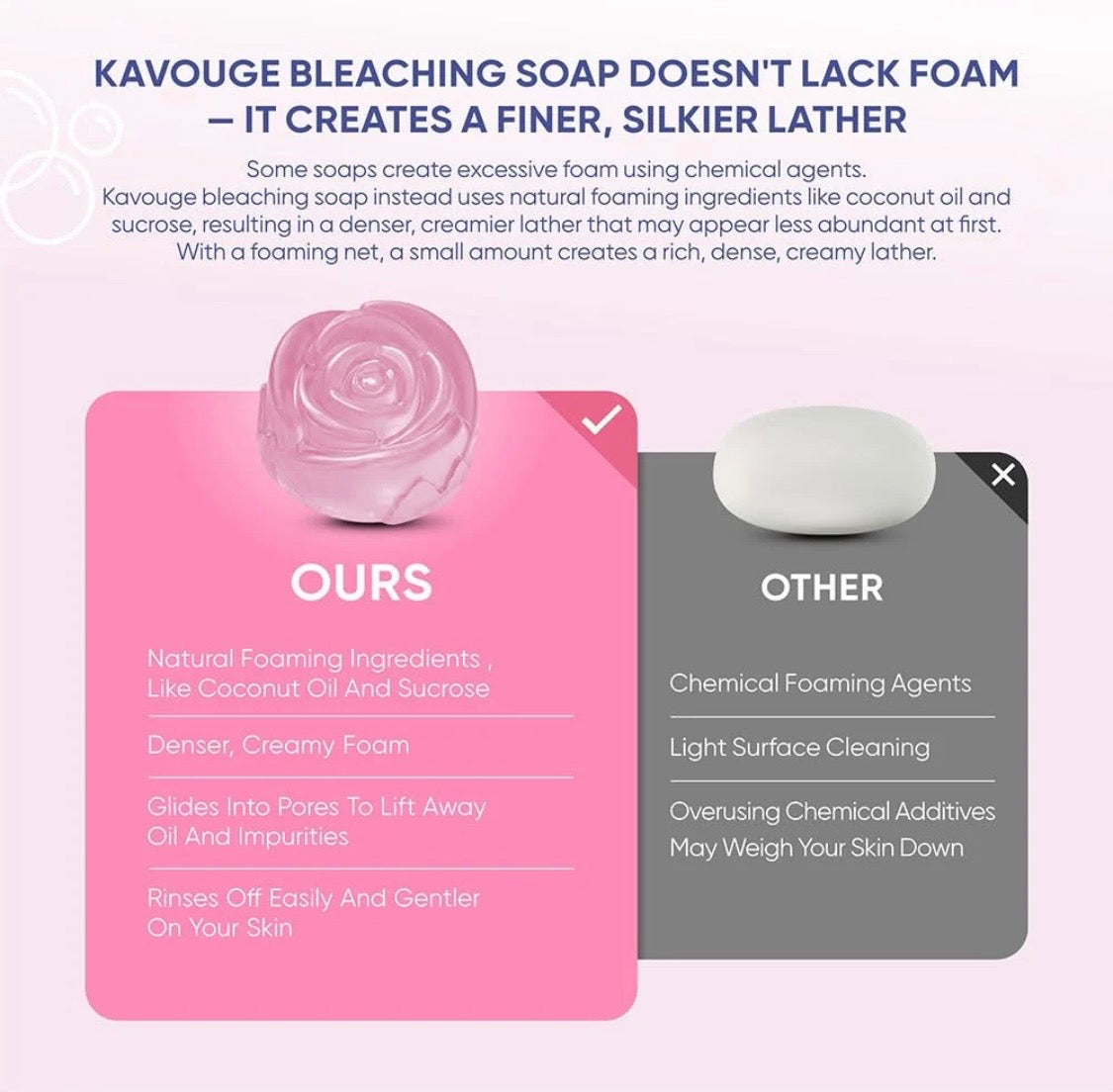 Kavouge Bleaching Soap