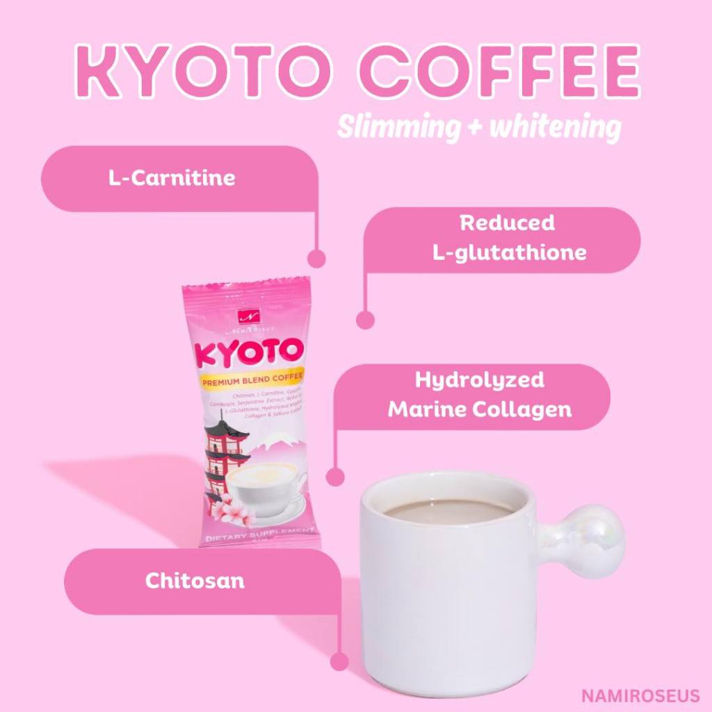 Kyoto Premium Blend Coffee
