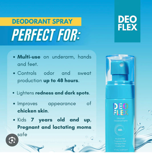 Deoflex Spray Deodorant