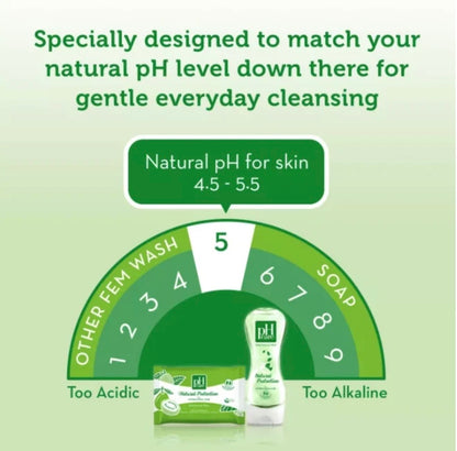 PH Care Natural Protection 250ml