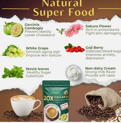 Fıtgum Collagen Chia Coffee Mix