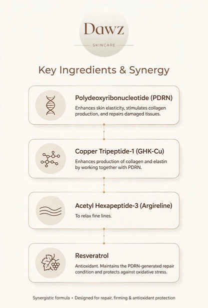 Dawn PDRN Salmon+ Copper Peptide Regenerative Serum