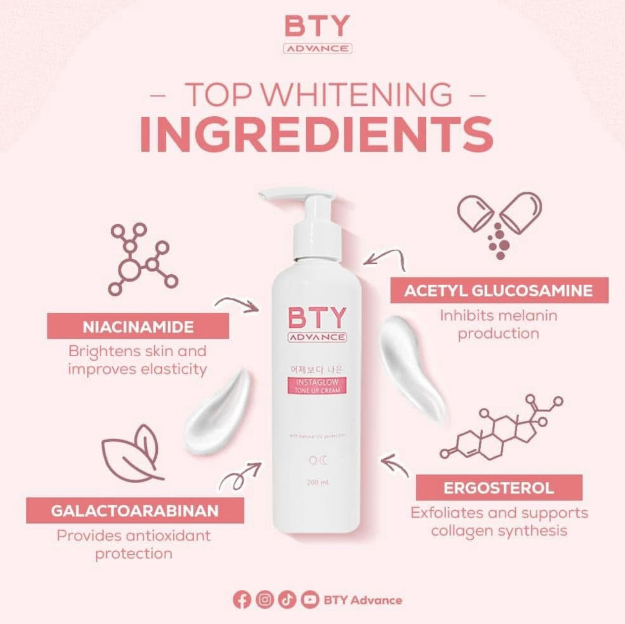 BTY Duo Set Instaglow Tone Up Cream & Overnight Mask