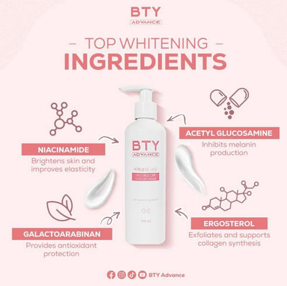 BTY Duo Set Instaglow Tone Up Cream & Overnight Mask