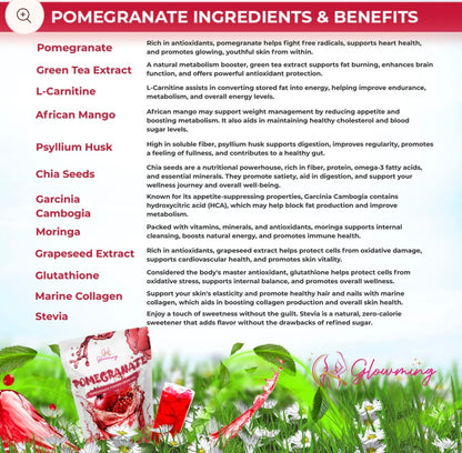 Glowming Pomegranate Juice