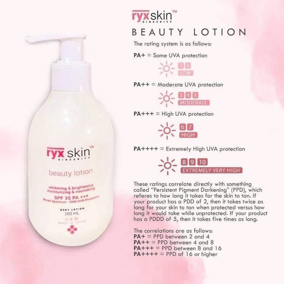 Ryx Skin Beauty Lotion SPF 35 PA+++