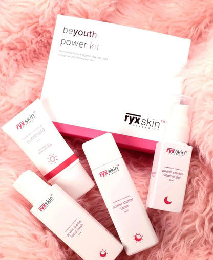 Ryx Skin Beyouthiful power kit